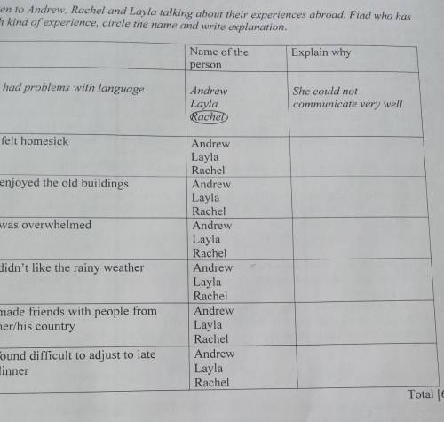 Listening Listen to Andrew, Rachel and Layla talking about their experiences abroad. Find who hassuc