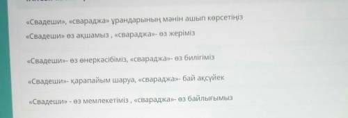 E«Свадеши», «свараджа» ұрандарының мәнін ашып көрсетіңіз «Свадеши» өз ақшамыз, «свараджа»- өз жерімі