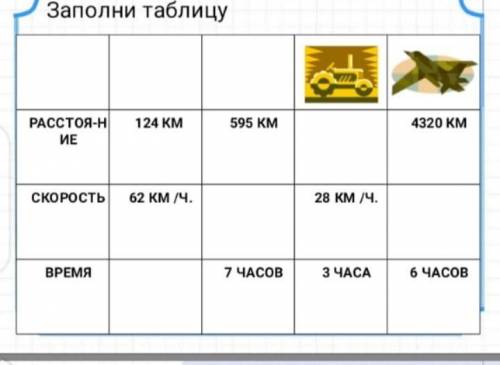 с естествезнанием дам лучший ответ и