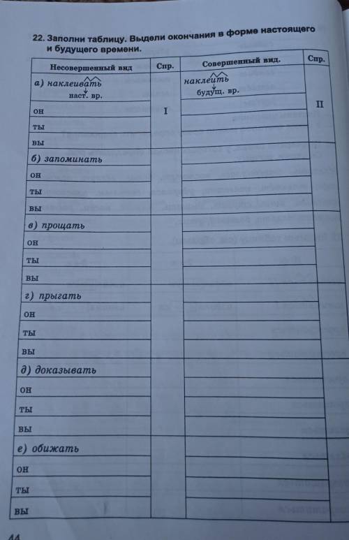 22. Заполни таблицу. Выдели окончания в форме настоящего и будущего времени.Несовершенный видСпр.Спр