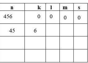 N=int(input()) k=n%10 n=n//10 l=n%10 n//=10 m=n%10 s=k+l+m print(s)​