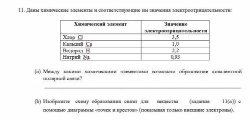 11. Даны химические элементы и соответствующие им значения электроотрицательности: Химический элемен