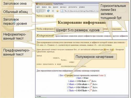 Добрый день. . Создайте HTML-документ по приведенному образцу: