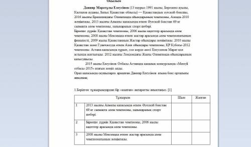 1.Берілген тұжырымдардан бір «жалған» ақпаратты анықтаңыз. [1] Тұжырым Шын Жалған 1 2013 жылғы Алма