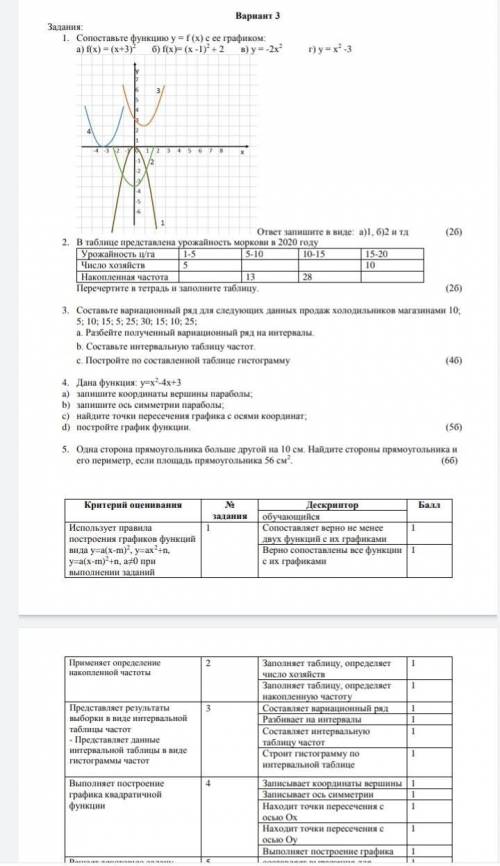 сор по алгебре дам 70б