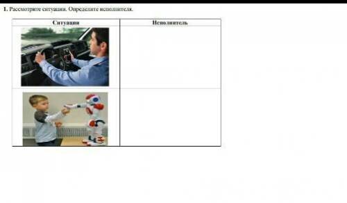 . Рассмотрите ситуации. Определите исполнителя. СитуацииИсполнитель​