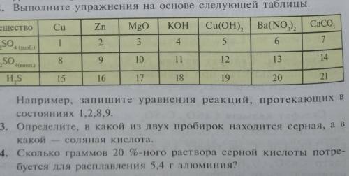 2)выполните упражнение на основе следующей таблицыИ ​