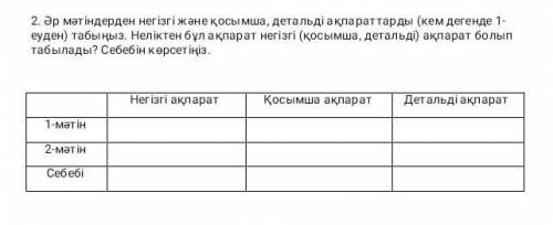 Әр мәтіндерден негізгі және қосымша, детальды ақпаратты кем дегенді 1-еуден табыңыз.неліктен бұл ақп