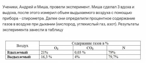 Что произойдёт, если Андрей и Миша продолжат свой эксперимент в закрытом помещении? *