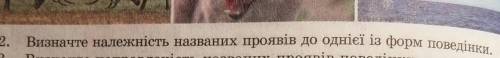 2.Визначте належність названих проявів до однієї із форм поведінки​