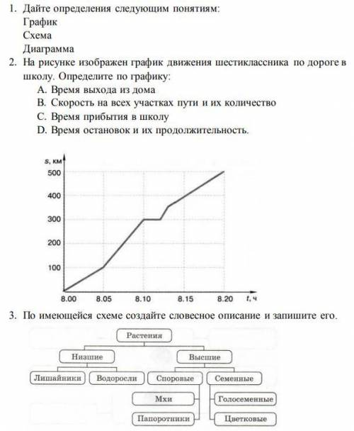 Домашнее задание по информатике.