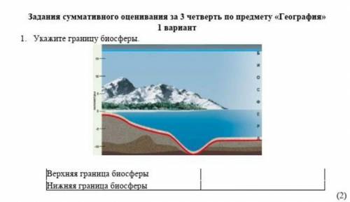 Отметьте границы биосферы​