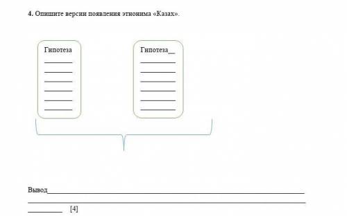 4. Опишите версии появления этнонима «Казах». Гипотеза. ​