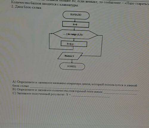 решите буду благодарен,просто надо(если что вопрос А можно де делать)​