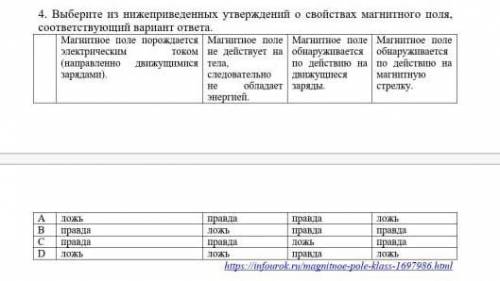 Выберите из нижеприведенных утверждений о свойствах магнитного поля соответствующий вариант ответа.​