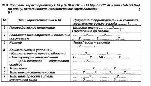 Составь характеристику ПТК (НА ВЫБОР – «ТАЛДЫ-КУРГАН» или «БАЛХАШ») по плану, использовать тематичес