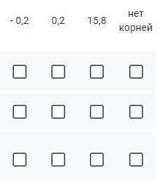 ЗДАВАТЬ ЧЕРЕЗ 15 МИНУТ