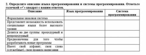 Определите описание языка программирования и системы программирования. Отметьте галочкой «» квадрат