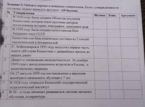 Задание 3: Найдите верные и неверные утверждения. Если с утверждением не согласны, нужно написать ар