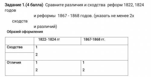 Сравните различия и сходства реформ 1822, 1824 годов и реформы 1867 - 1868 годов. (указать не менее