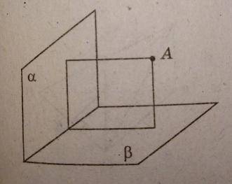 Площини α і β перпендикулярні. Точка А розміщена від них на відстані √3 см і 1 см відповідно. Визнач