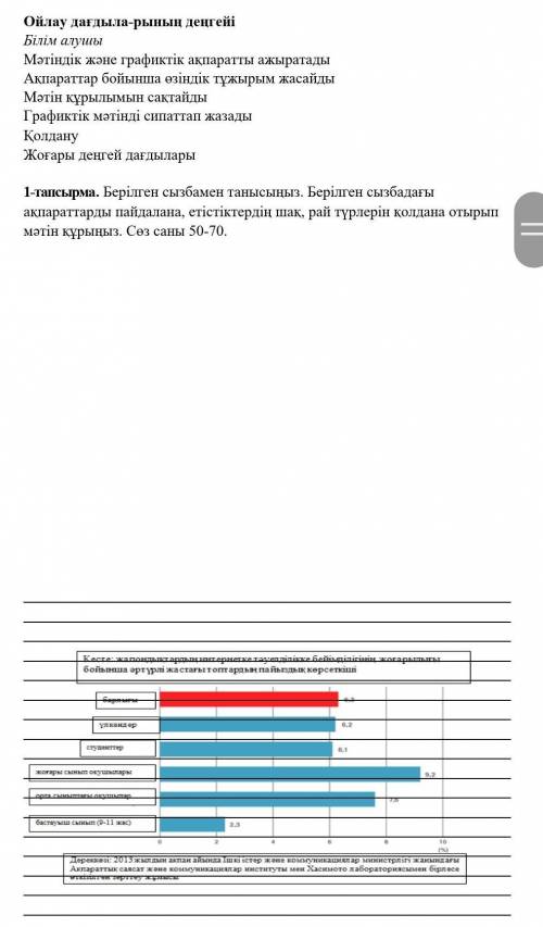 2-тапсырма. Құраған мәтін ішінен етістіктерді шақ, рай түрлеріне ажыратып талдаңыз Үлгі: қолданады –