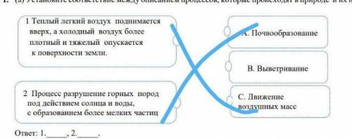 Установите соответствие между описанием процессов, которые происходят в природе и их названием.​