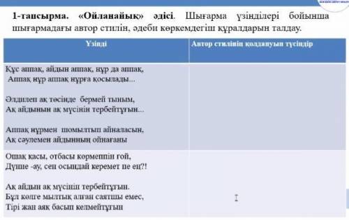 1-тапсырма. «Ойланайық» әдісі. Шығарма үзінділері бойынша шығармадағы автор стилін, әдеби көркемдегі