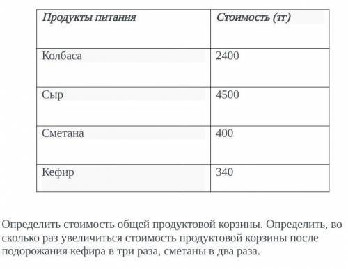 Запросить у пользователя размер лотерейного выигрыша, в долларах США и сумму денег в тенге, которая