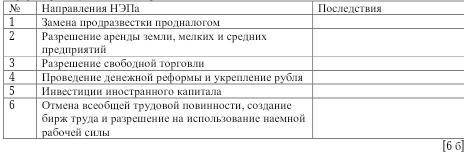 Запишите в таблице справа к каким последствиям в экономике и социальной сфере приведут данные направ