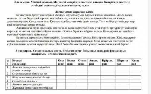 3-тапсырма. Семантикалық карта. Берілген кесте бойыншы шақ, рай формаларын ажыратып, «+» белгісімен