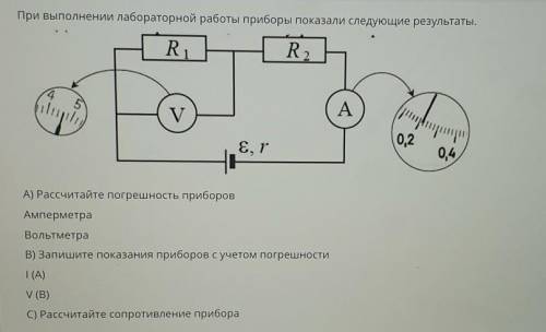 это соч я потратила ​