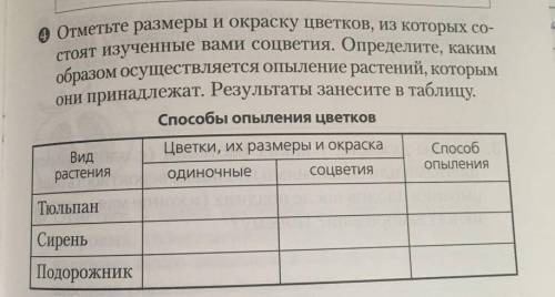 биология 7 класс практическая работа №5​