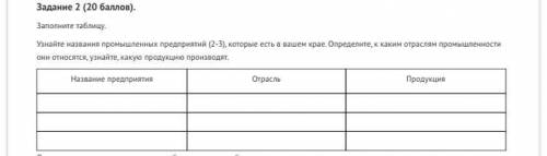 что надо записать в продукция и название предприятия надо просто три названия или полова но каких я