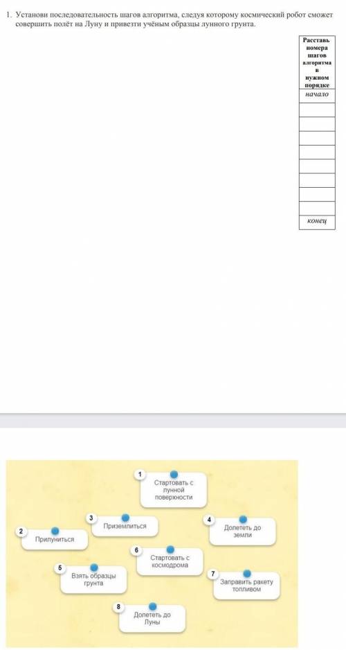 1. Установи последовательность шагов алгоритма, следуя которому космический робот сможет совершить п