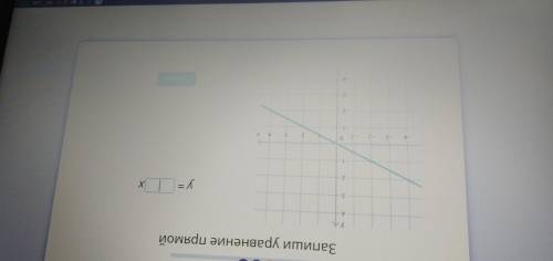 Запиши уравнение прямой