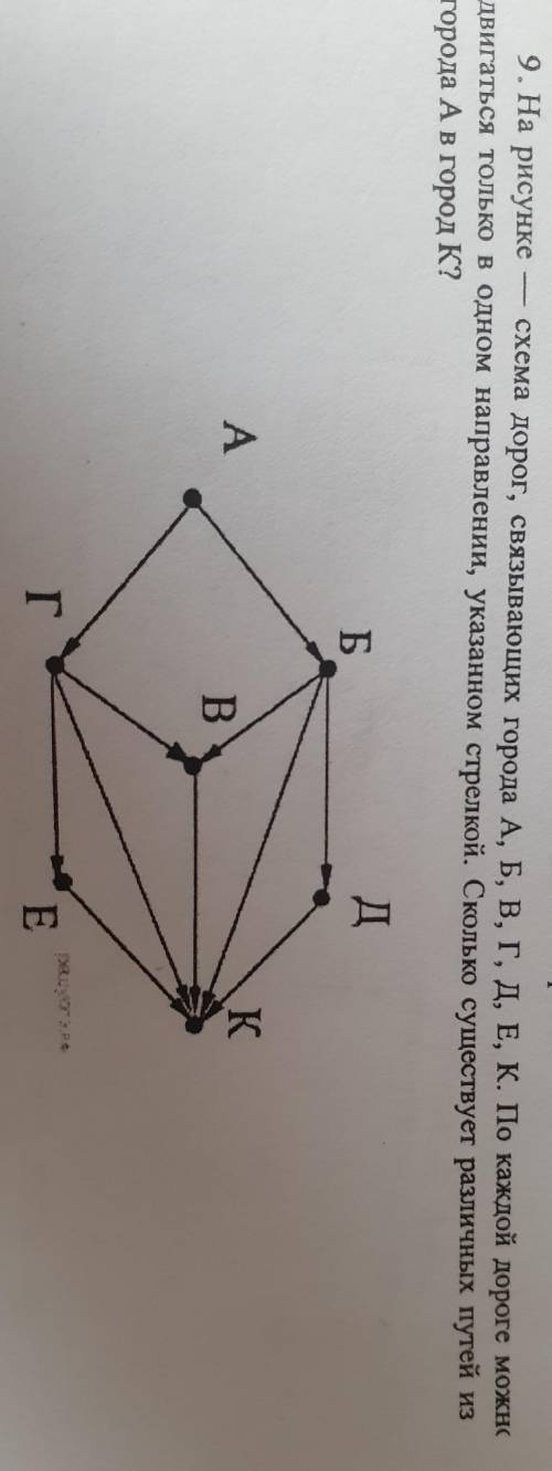 На ри­сун­ке — схема дорог, свя­зы­ва­ю­щих го­ро­да А, Б, В, Г, Д, Е, К. По каж­дой до­ро­ге можно