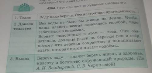 Обрати внимание на части текста рассуждения сколько доказательств приводят авторы?назови повторяющие