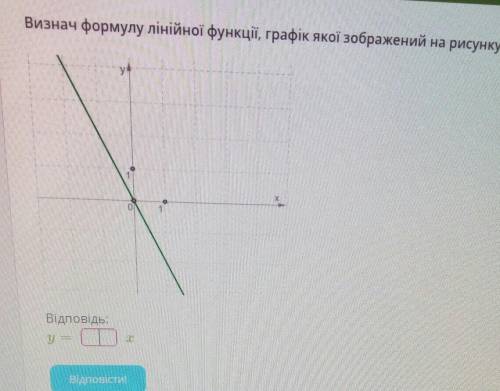 Визначте формулу лінійної функції, графік якої зображений на рисунку: іть​