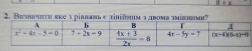 Визначити яке з рівнянь є лінійним з двома змінними?