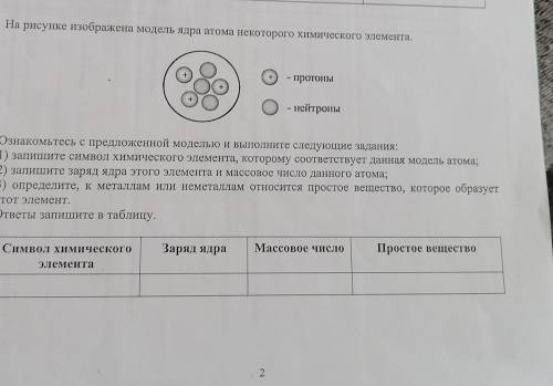 На рисунке изображена модель ядра атома некоторого химического элемента.