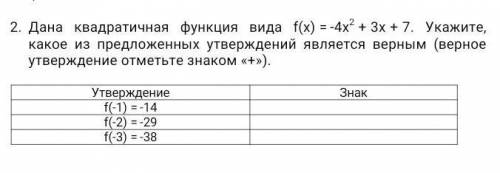 Дана квадратичная функция вида f(x)=-4x²+3x+7 Укажите, какое из предложенных утверждений является ве