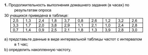 1. Продолжительность выполнения домашнего задания (в часах) по результатам опроса 30 учащихся привед