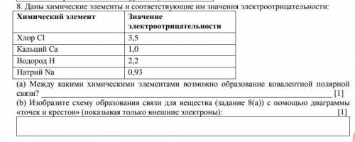 Даны химические элементы и соответствующие им значения электроотрицательности: Химический элемент Зн