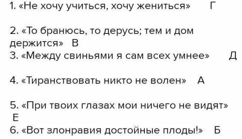 10.Соотнесите персонажей пьесы с афоризмами, ими произнесёнными: 1. «Не хочу учиться, хочу жениться»