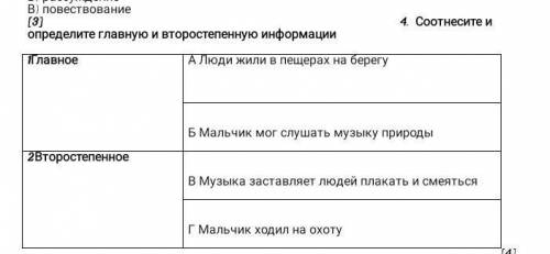 4. Соотнесите и В) повествование[3]определите главную и второстепенную информации| ГлавноеАЛюди жили