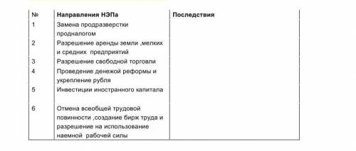 Запищите в таблице справа к каким последствиям в экономике и социальной сфере приведут данные направ