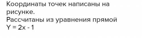 1118. На координатной плоскости начертите прямую, проходящую через точки А(2; 3) и B(-2; -5). Отметь