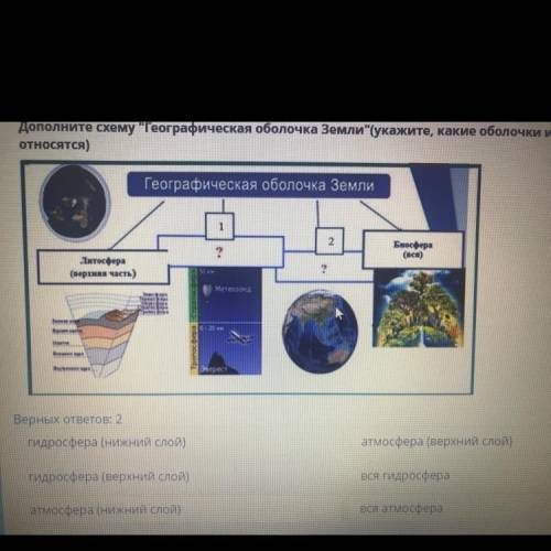 Дополните схему « Географическая Оболочка Земли» ( укажите, какие оболочки и их границы к ней относя