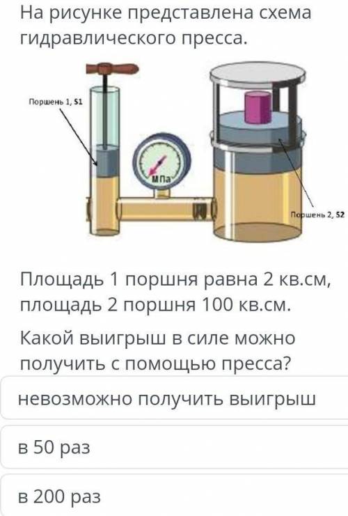 Площадь 1 поршня 2 кв см 2 поршня 100 кв см Какой выигрыш в силе можно получить с пресса ​